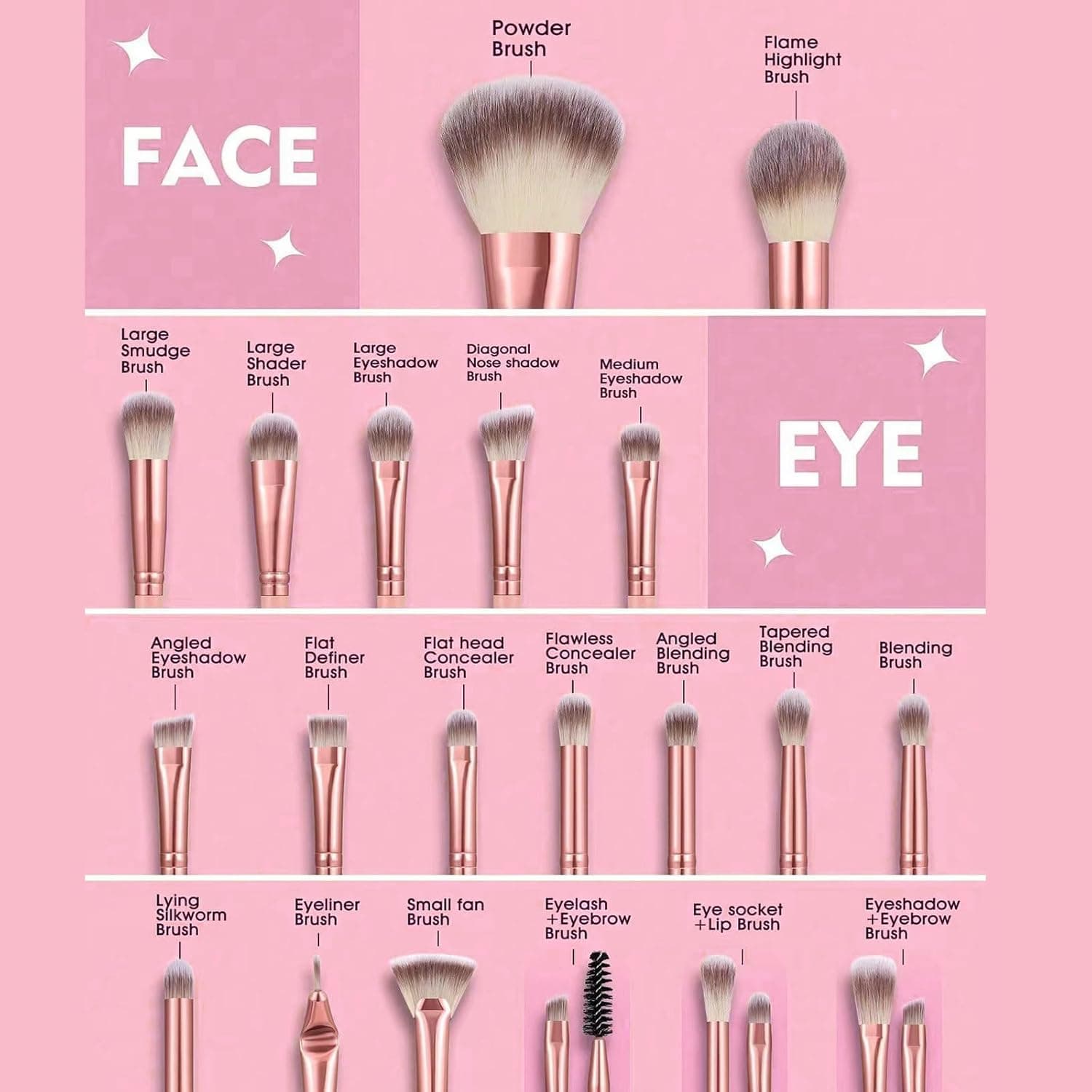Beauty Tools